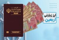 ارائه ارز پیاده روی اربعین در بانکهای هرمزگان ارائه ارز پیاده روی اربعین در بانکهای هرمزگان