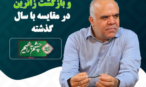 رشد چشمگیر اعزام و بازگشت زائرین در مقایسه با سال گذشته